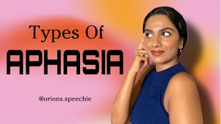 Aphasia  Types Simplified  Speech Language Pathology [upl. by Corliss]