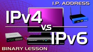 IP Address  IPv4 vs IPv6 Tutorial [upl. by Eniarrol]