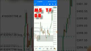 DOMAINBREAK BOSRBRAO DIV BOOM💰📉 [upl. by Ernaline]