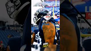 ranking all south nfl teams shorts capcut blowup edit [upl. by Nylesoj375]