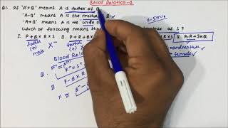 blood relation solving techniques  part4  Pratik Shrivastava sir [upl. by Sarette]