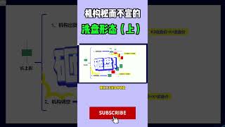 股票｜美股｜投资｜💥散户必学：机构秘而不宣的K线洗盘形态（上）！shorts Amy说美股 美股短线交易牛股k线 成交量 道指 投资入门 理财方法 美股分析股票 [upl. by Yt]