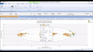 Step by step guideline for PCA and PLS DA by SIMCA part 002 [upl. by Nahama]