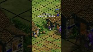 Tree Topples Entire Civilization in AoE2  ageofempires2 [upl. by Renrag876]