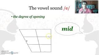 The vowel phoneme e [upl. by Satsoc]