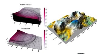 Global mapper et Surfer  Bassin versant réseau hydro courbe de niveau vue en 3D du relief [upl. by Eirb]