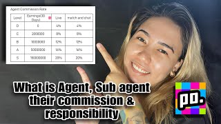 What is Agent Sub agent their commission amp responsibility  Poppo Live tutorial poppolive [upl. by Claribel]