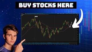 Buy the Stock Market Dip Here [upl. by Ainorev]