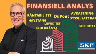 Nyckeltal som mäter lönsamhet finansiell styrka och effektivitet [upl. by Kammerer]