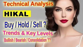 Hikal Limited Stock Analysis Bullish Trends amp Key Support Levels HIKAL Trading Insights [upl. by Idnim]