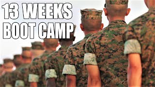 Making Marines  13 Weeks of US Marine Corps Recruit Training [upl. by Ylac]