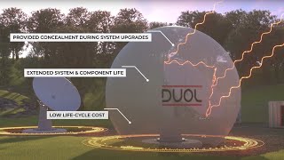 DUOL Air Supported Radomes [upl. by Craig]