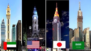 TOP 10 Tallest Clock Towers in the WORLD [upl. by Acinoed]