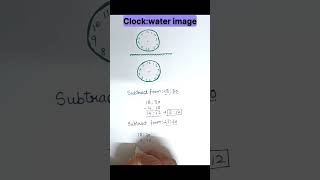 Clockwater image tipsandtricks learnology [upl. by Akiner]