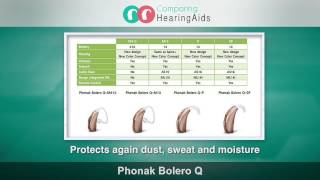 Brand Comparison Phonak Bolero Q and Phonak Audeo Q [upl. by Aihsenor]