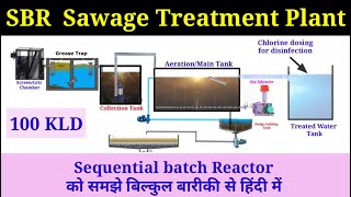 SBR technology Sewage treatment plant working process in Hindi  Gaurav Yadav electrician [upl. by Neelsaj]