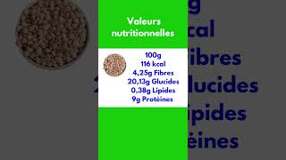 Lentilles calories valeurs nutritionnelles [upl. by Evie]