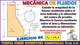 FUERZA HIDROSTÁTICA SOBRE COMPUERTA CIRCULAR INCLINADA SUMERGIDA  Problema 419 Mott 7ma Edición [upl. by Anicart]