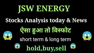 jsw energy share news l jsw energy share latest news l jsw energy share price today [upl. by Eniale]