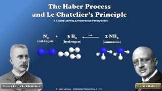 How The Haber Process Works Le Chateliers Principle [upl. by Lyell551]