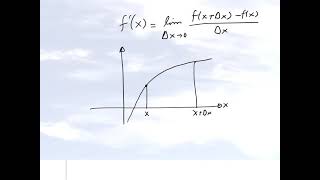 Chapter 0103 Lesson Truncation Error Definition [upl. by Brinkema]