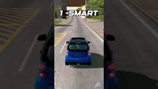 Tüm haritayı gezeceksin amaa  Car Parking Multiplayer [upl. by Kolosick]