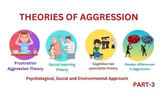 Theories of Aggression  Frustration Aggression Theory  Part 3 socialpsychology aggression [upl. by Pengelly]