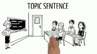 Writing a Topic Sentence [upl. by Ygief]