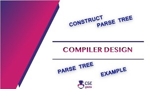 Parse Tree  Derivation Tree  Example  Syntax Analyzer  Lecture 15  Compiler Design [upl. by Botti]