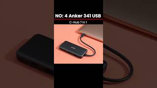 Top 5 BEST USB C Hubs in 2024 [upl. by Nimaynib373]