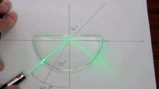 Refraction amp Total Internal Reflection [upl. by Elison]