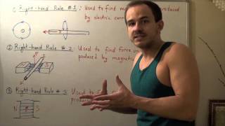 Right Hand Rule 1 2 and 3 [upl. by Roeser]