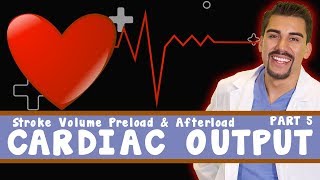 Cardiac Output Stroke volume preload and afterload Part 5 [upl. by Griffith315]