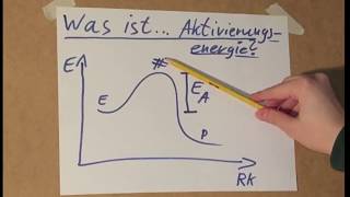 Was ist eigentlichAktivierungsenergie Einfluss der Temperatur auf die Reaktionsgeschwindigkeit [upl. by Siberson]