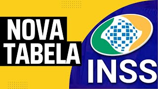 NOVA TABELA DO INSS [upl. by Almena]