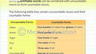 Learn Countable Uncountable and Collective Nouns  English Grammar  iken  ikenedu  ikenApp [upl. by Aratas]