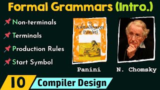 Introduction to Formal Grammars [upl. by Kohn]