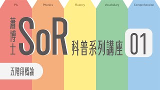 第01堂 SoR 概論｜SoR 科普系列講座｜2024年2月18日 [upl. by Eemak]