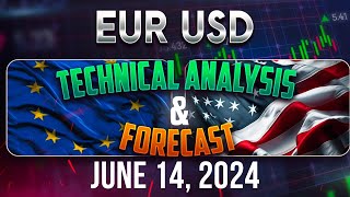 Latest EURUSD Forecast and Technical Analysis for June 14 2024 [upl. by Tannie]