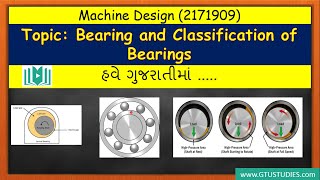 Classification of Bearings in Gujarati  Hydrodynamic bearing  DME  3171917  GTU [upl. by Netsrek]