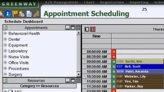 Greenway PrimeSUITE Practice Management Overview [upl. by Names]