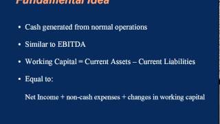 Operating Cash Flow Explained [upl. by Sprague]