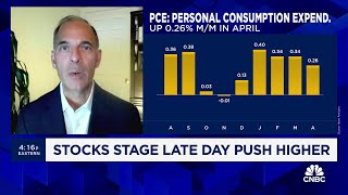 Inflation looks on track to get back to the Feds target by end of year says Moodys Mark Zandi [upl. by Pelpel299]