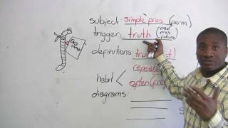 English Grammar  How to learn tenses  ALL tenses [upl. by Yreneh835]