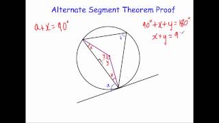 Alternate Segment Theorem Proof [upl. by Norahc]