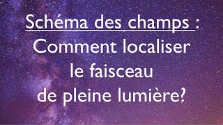 5Schéma des champs  Comment localiser le faisceau de pleine lumière [upl. by Morgenthaler]