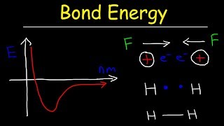 Bond Energy amp Bond Length Forces of Attraction amp Repulsion  Chemistry [upl. by Suidaht]