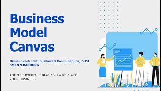 Business Model Canvas BMC  Siti Susilawati KS SPd [upl. by Enieledam14]