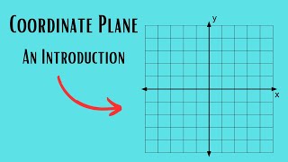 Introduction to the Coordinate PLane [upl. by Lihas]