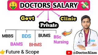 How much a Doctor⚕️ can Earn 💸Doctors Salary 🤑 after MBBS BDS BAMS BHMS BUMS BSc NursingNEET 2024 [upl. by Press978]